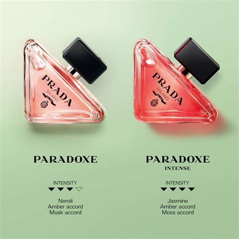 prada paradoxe intense difference|prada paradoxe intense for women.